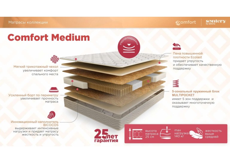 Матрас Comfort Medium, 120х200