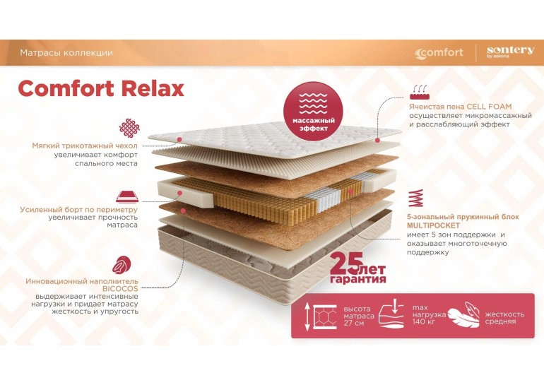 Матрас Comfort Relax, 120х200