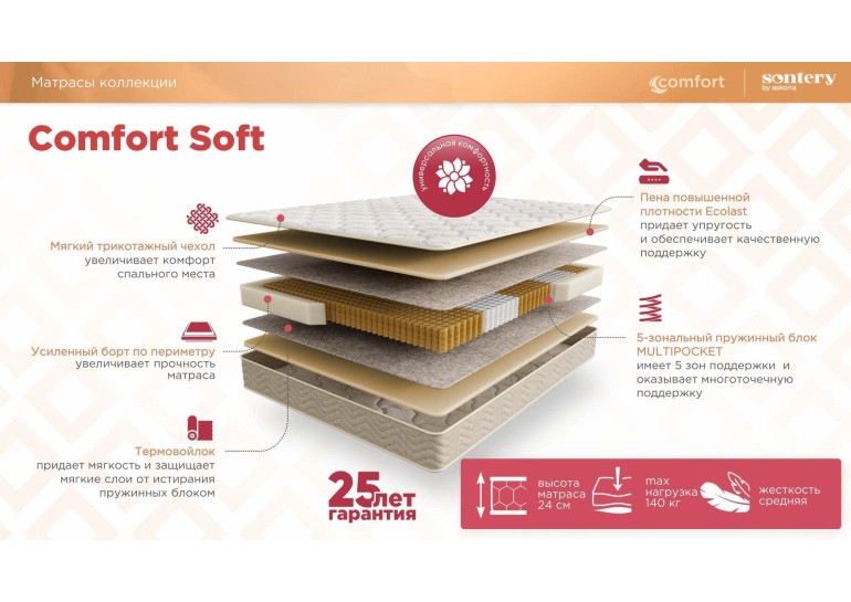 Матрас Comfort Soft, 120х200