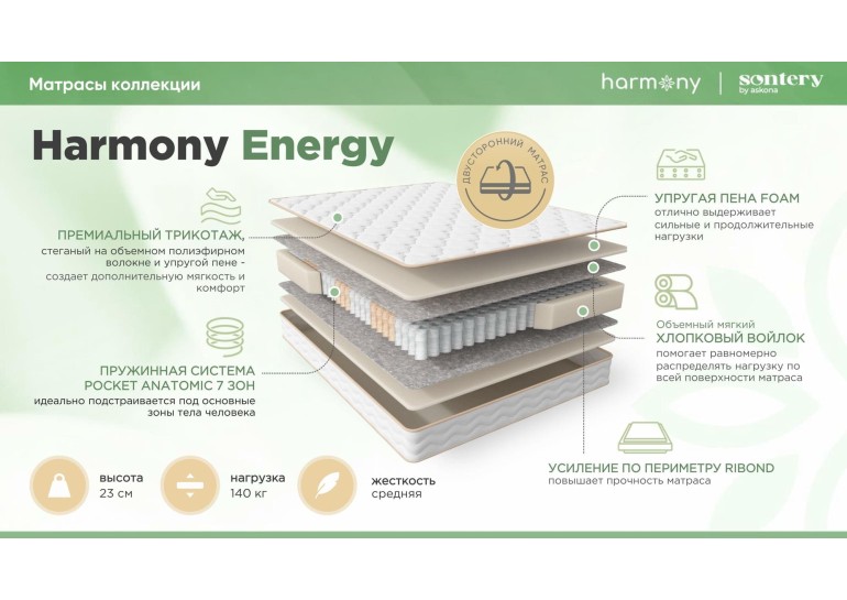 Матрас Harmony Energy, 120х200