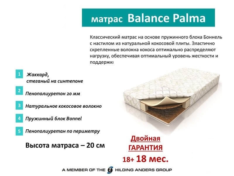 Матрас Balance PALMA (Пальма)