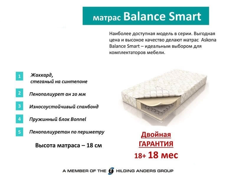 Матрас Balance SMART (Смарт)
