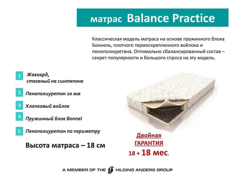 Матрас Balance PRACTICE (Практис)