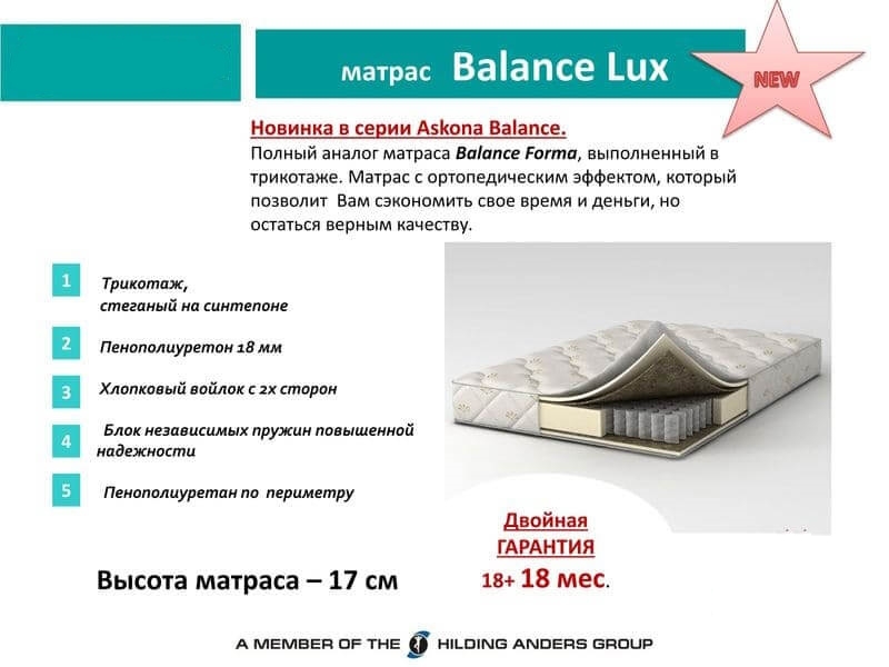 Матрас Balance LUX (Люкс)