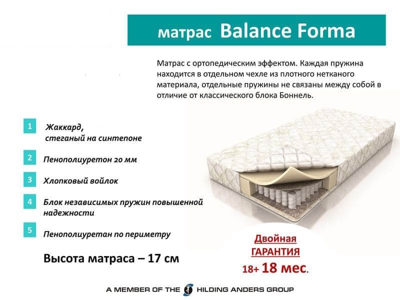Матрас Balance FORMA (Форма)